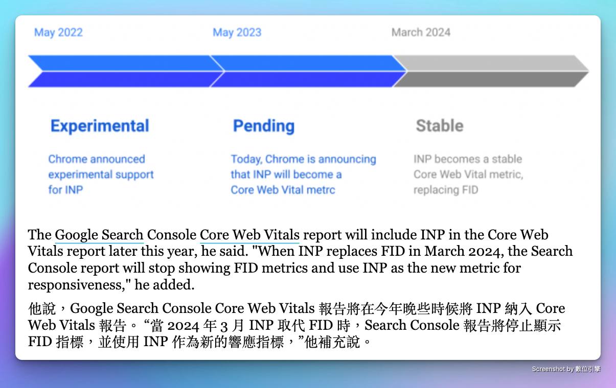 FID 到 INP 的 Facebook 貼文附圖 1