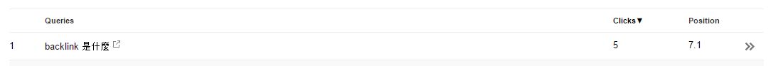 search console 5 clicks