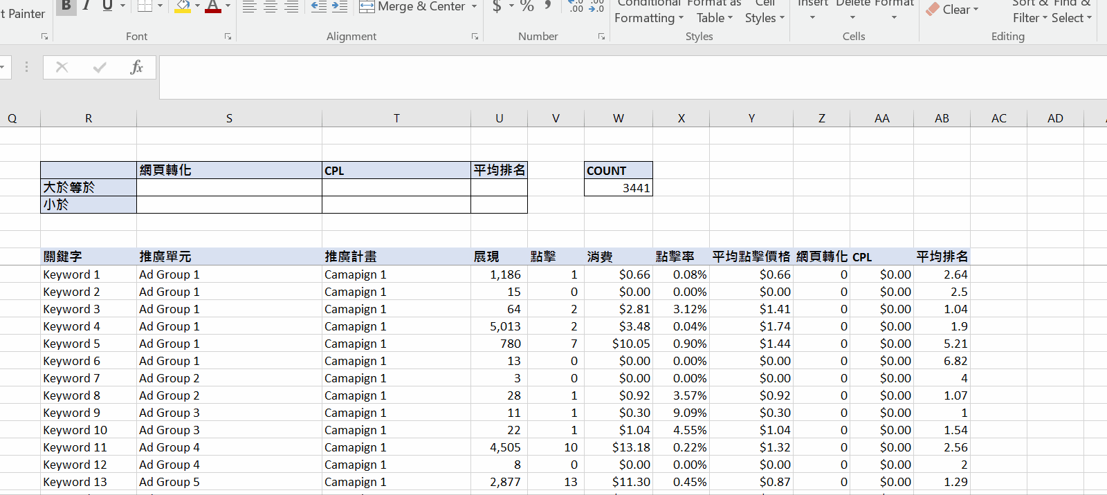 dynamic keyword report preview