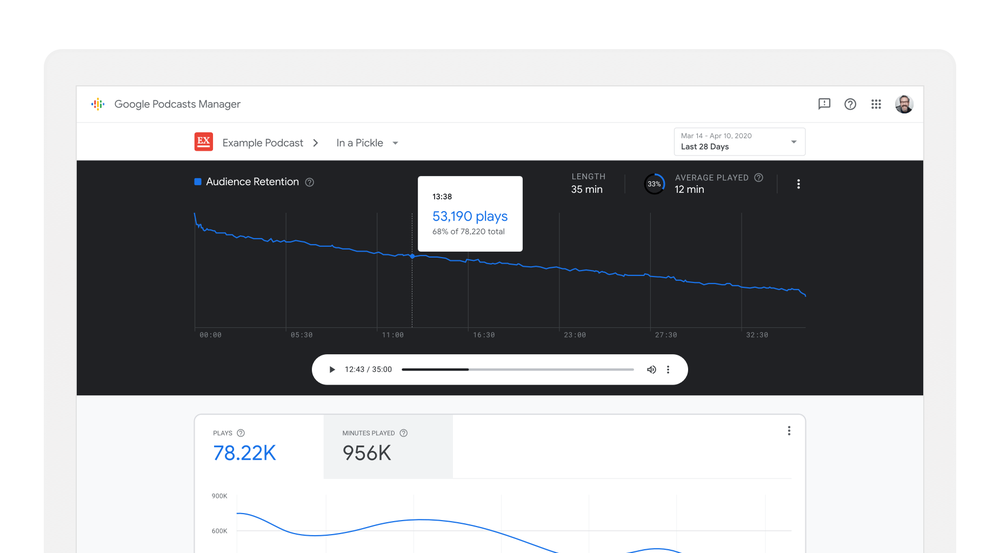 Google Podcasts Manager interface