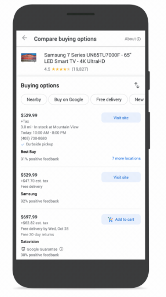 Google-Shopping價錢比較